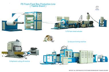 PS發(fā)泡快餐盒生產(chǎn)線 餐盒生產(chǎn)設備 天海
