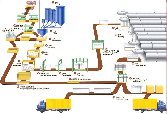 銅川煤矸石磚機價格|砌塊壓磚機器|砌塊壓磚機型號--瑞光