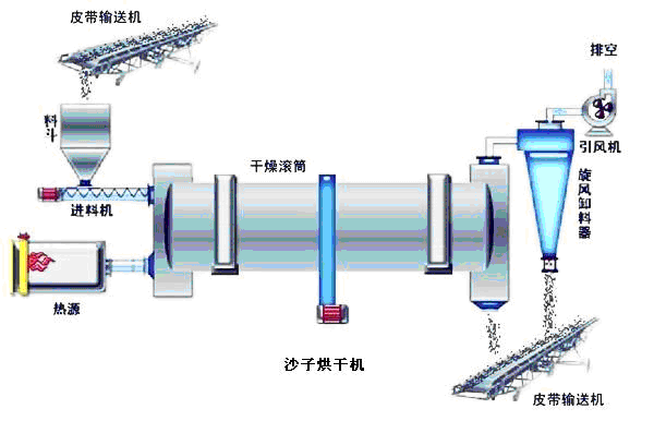 珠海大型蜂窩煤球機(jī)機(jī)械廠內(nèi)部?jī)r(jià)河南興泰機(jī)械