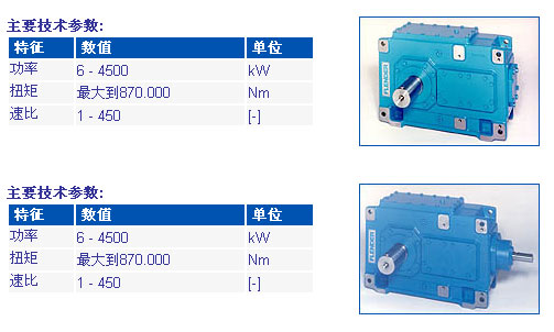優(yōu)惠供應(yīng)XW3減速機(jī)-XW3擺線減速機(jī)-上海玉隆生產(chǎn)