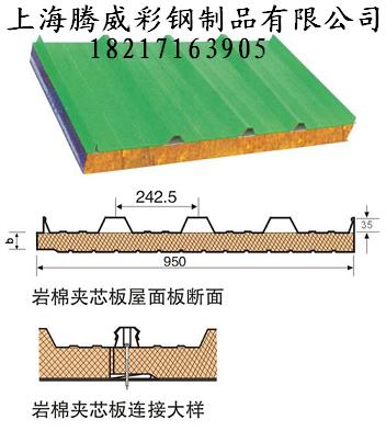 巖棉防火板-上海寶山哪里賣巖棉夾心板做得好【騰威彩鋼】021-66510731