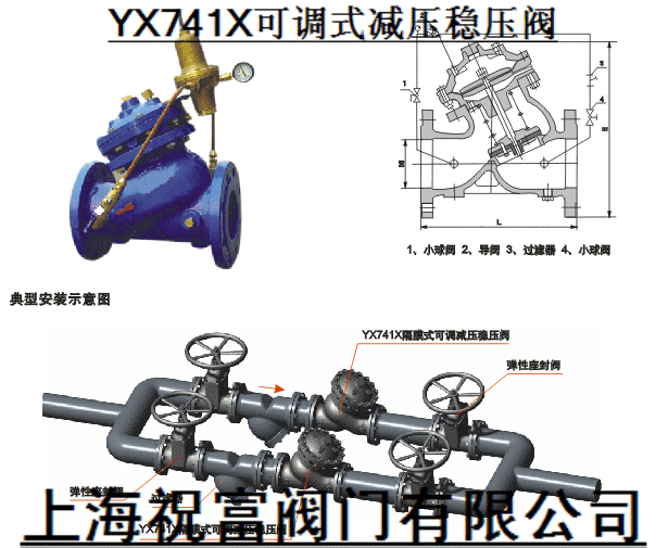 YX741X可调式减压稳压阀