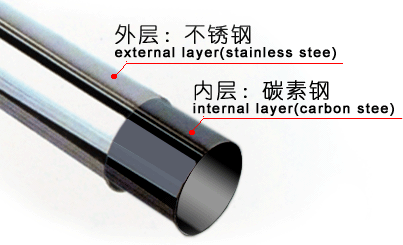 供應304厚壁不銹鋼復合管，厚壁碳鋼不銹鋼復合管 