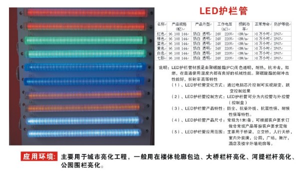 供應數碼管，梧州LED數碼管，南寧LED數碼，廣西LED數碼管