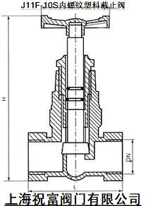 J11F-10S內(nèi)螺紋塑料截止閥