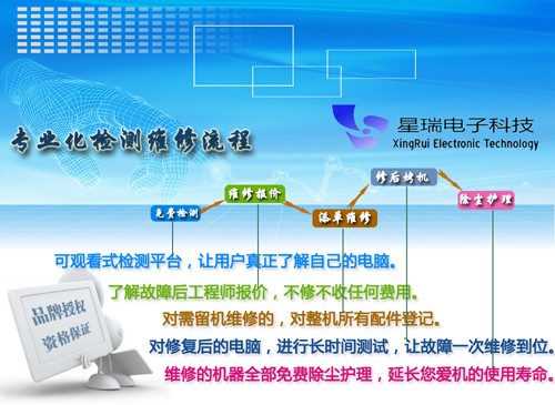 福州筆記本鍵盤進水|到星瑞電子現場快修