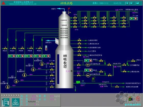 長期供應：SIMATIC,HMI IPC477C長期現(xiàn)貨