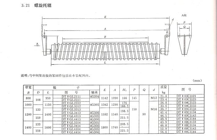 V形托輥價格，V形托輥報價