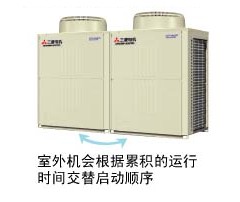 三菱電機商用中央空調(diào)價格批發(fā),武漢三菱電機商用中央空調(diào)廠家批發(fā)價格