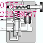 34SO-L10H-W,34SH-L32H-T,34SH-B32H-T手動換向閥