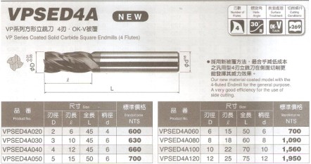 千代田日本機(jī)動(dòng)車作業(yè)工具用KOKEN|1/4加長(zhǎng)接桿|121T-150-T30