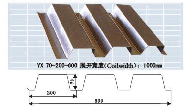 樓承板 鋼樓承板 上海樓承板加工