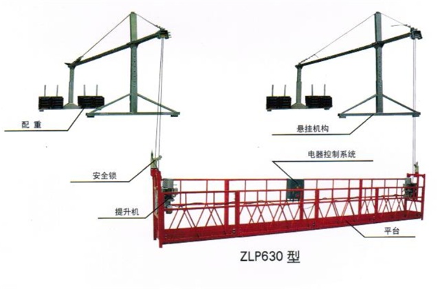 優(yōu)質(zhì)唐山電動(dòng)吊籃|建筑吊籃|名優(yōu)吊籃|開(kāi)源現(xiàn)貨供應(yīng)價(jià)格合理