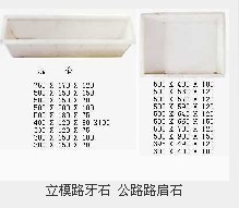 供應井蓋井圈鋼模具,下水溝蓋板模具,蓋溝板鋼模具