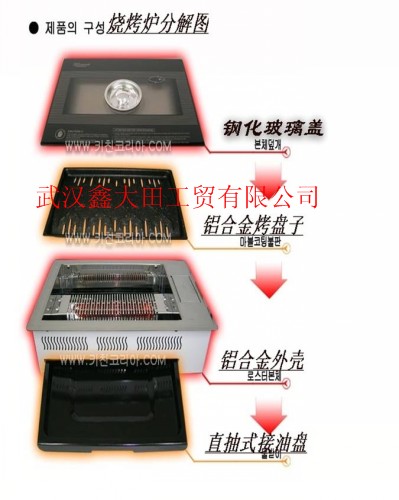 無煙燒烤機(jī)，無煙燒烤爐，燒烤機(jī)，燒烤爐