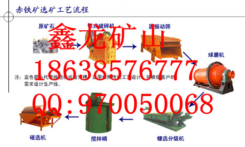 河南錳礦選礦設(shè)備/鄭州鉬礦選礦設(shè)備/安陽鋅礦選礦設(shè)備Y直銷價(jià)