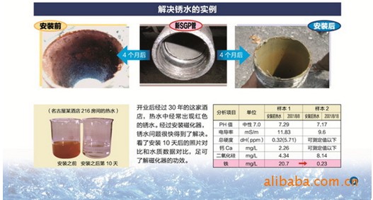 純物理除垢防垢技術：強磁除垢器廠家黃頁