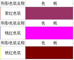 東莞鋁合金烤漆,鋅合金烤漆,盡在廣州科彩化工