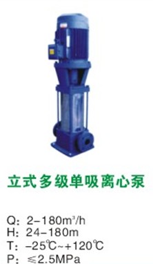 恒達機械低價供應(yīng)立臥式單級單吸離心泵批發(fā)零售