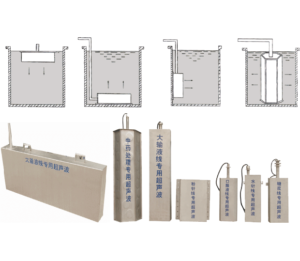 濟(jì)寧供應(yīng)浸沒(méi)式超聲波清洗機(jī)