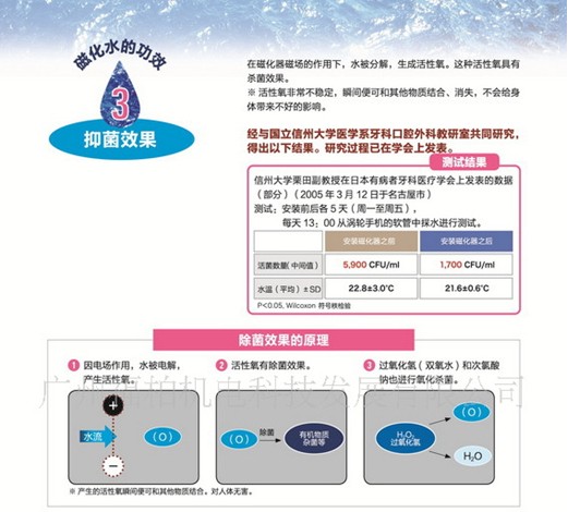 純物理除垢防垢技術(shù)：強(qiáng)磁除垢器批發(fā)網(wǎng)