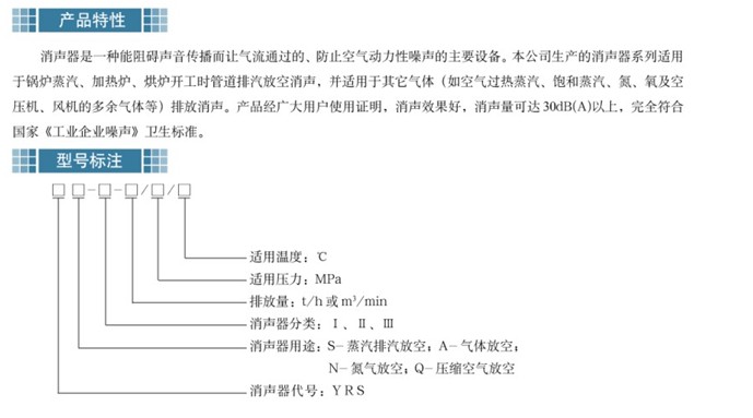 卡子|裕潤石化|卡子生產(chǎn)商|導(dǎo)向浮閥供應(yīng)商