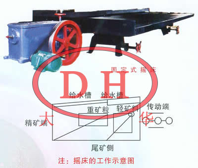 螺旋分級機生產廠家