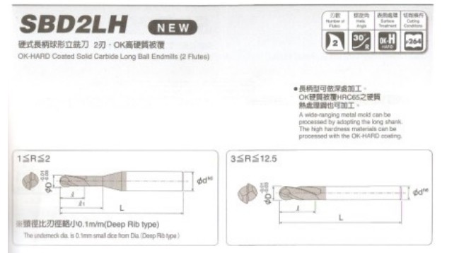 千代田日本硬式長柄球形立銑刀/OKAZAKI 岡崎/SBD2LH系列