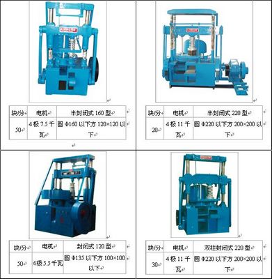 【暖冬熱賣】蜂窩煤機是不可估量的龐大市場RX煤球機