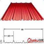 供应盛林900型全自动彩钢压瓦机