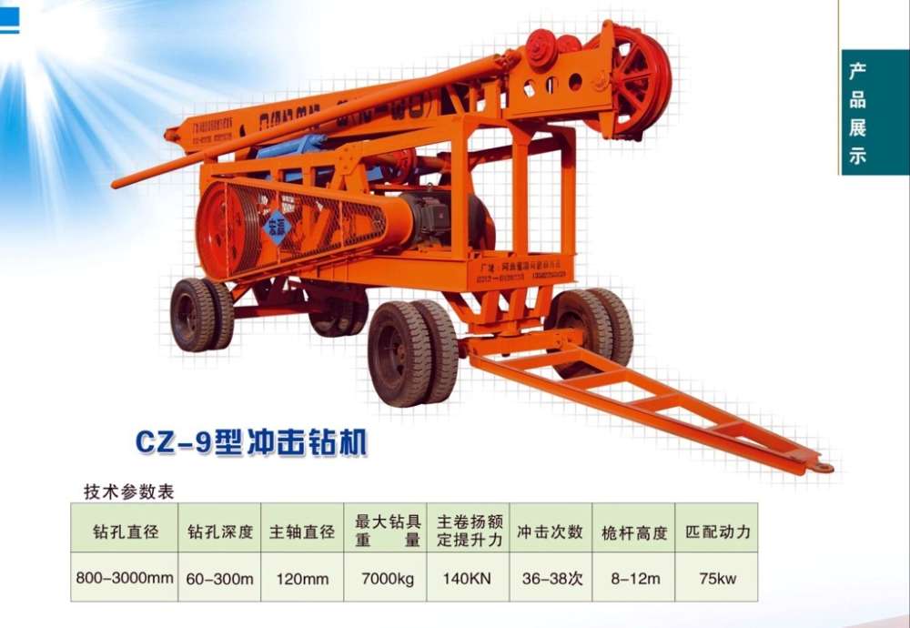 供應(yīng)沖擊鉆機(jī)|沖擊鉆機(jī)配件|沖擊鉆機(jī)配件銷售