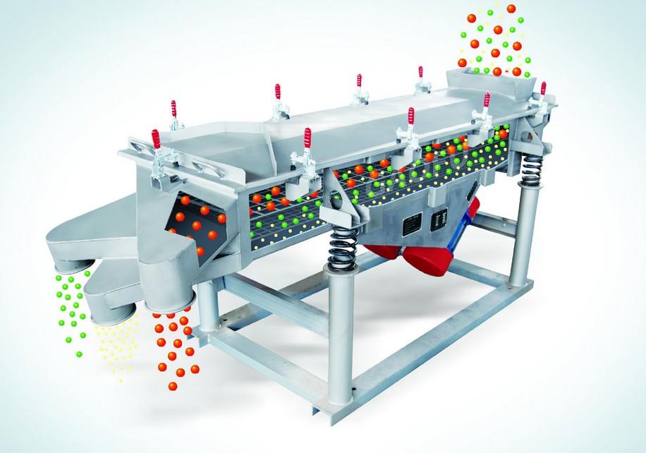 FQSF振动直线筛品质保证。信誉可靠7133709