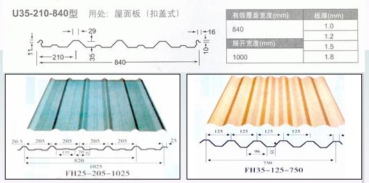 玻璃鋼化糞池價格