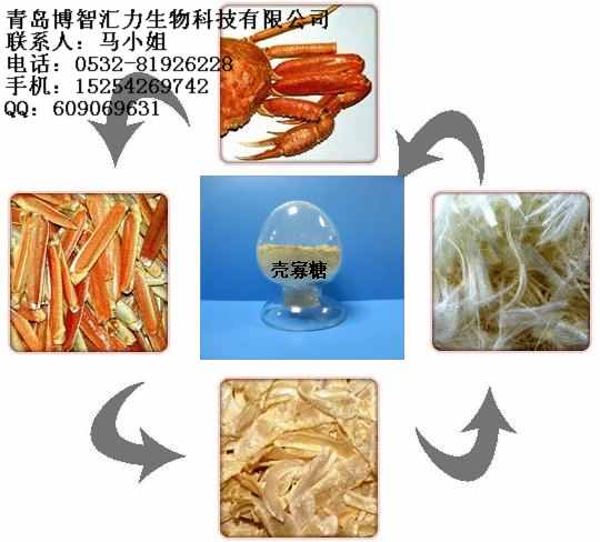 殼寡糖（氨基寡糖素）