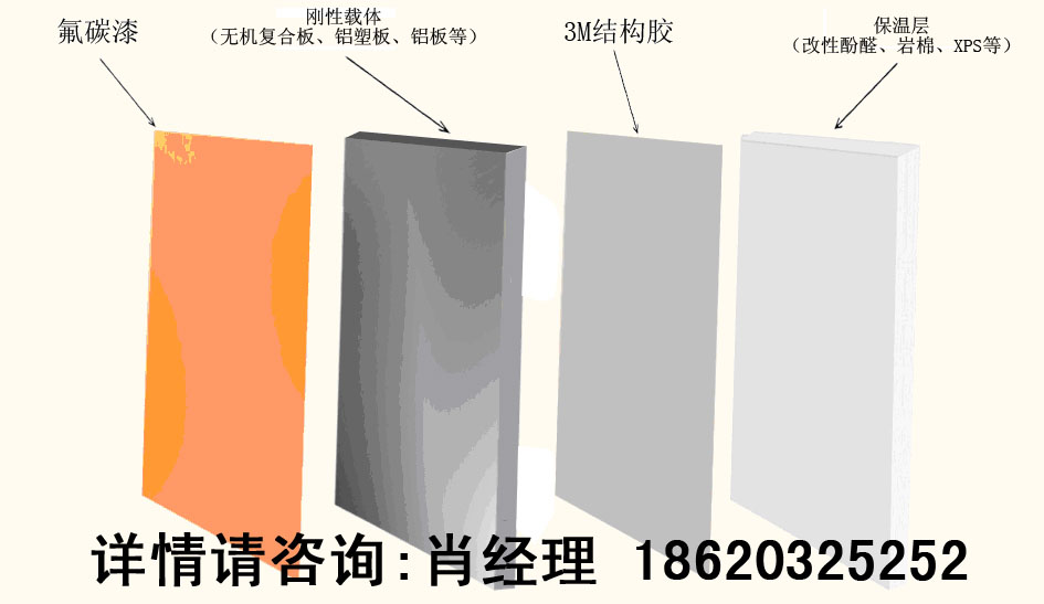 外墻保溫節能裝飾一體板誠招合肥工程代理商