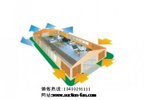 专业土禾风机{zx1}报价,批发土禾风机规格