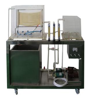 供應膜生物反應器 JK-MSW