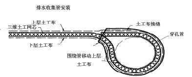 泰安瑞亨GCL膨潤土防水毯廠家tj供應(yīng)，瑞亨建材膨潤土防水毯專業(yè)供應(yīng)商