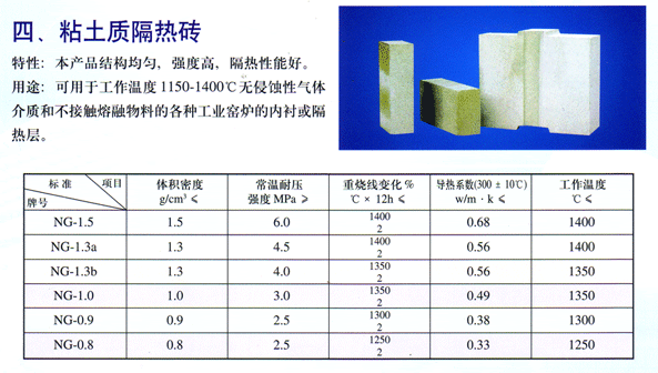 山東耐火磚T-3,各種耐火材料,礬土水泥澆注料高鋁磚