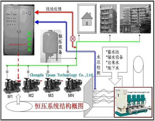 P+F接近開關NBN8-18GM50-E2-V1現(xiàn)貨批發(fā)