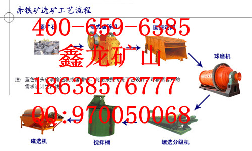 鄂州鎂礦選礦設(shè)備/黃岡磁鐵礦選礦設(shè)備/黃石赤鐵礦選礦設(shè)備Y直銷價(jià)