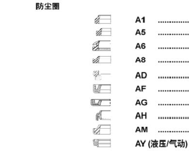 供應-派克液壓密封件|派克活塞桿密封.-