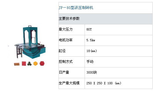 山東多孔制磚機(jī),彩磚磨石機(jī),通達(dá)粉土制磚機(jī)