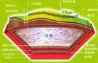 山東低價(jià)銷售HDPE防水板 PVC防水板 吊帶防水板 