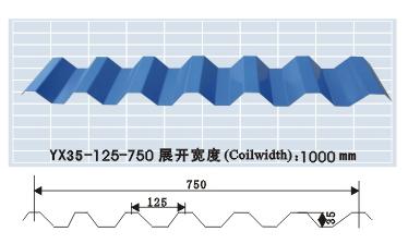 巖棉夾芯板，巖棉夾芯板，巖棉夾芯板