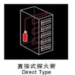 【探火管华南{dy}家】厂价销售七氟丙烷、六氟丙烷、气溶胶、探火管、超细水雾、超细干粉等--广州海安消防设备有限公司