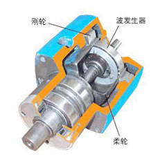 河北橋星現貨供應ZQ減速機，ZQ型圓柱齒輪減速機，