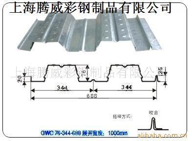 彩鋼卷廠家，彩鋼卷訂做，各種顏色彩鋼彩鋼卷15001799552