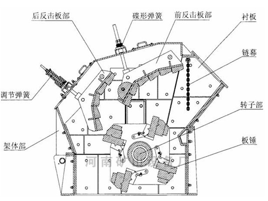 大中小型制砂機(jī)瑞星廠家詳解設(shè)備構(gòu)造【現(xiàn)貨齊全】