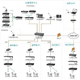 工厂公共广播方案设计厂家